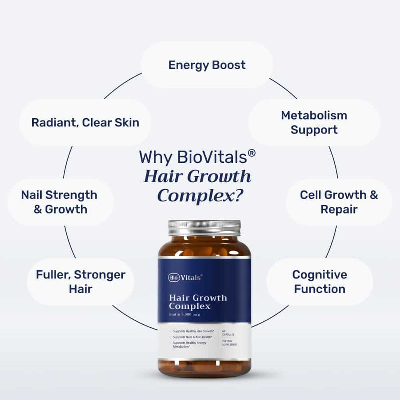 Hair Growth Complex - BioVitals