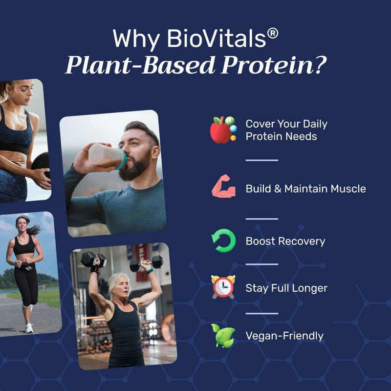 Plant-Based Protein