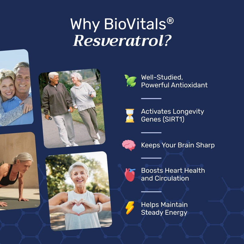 Resveratrol - BioVitals