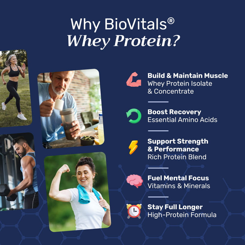 Whey Protein