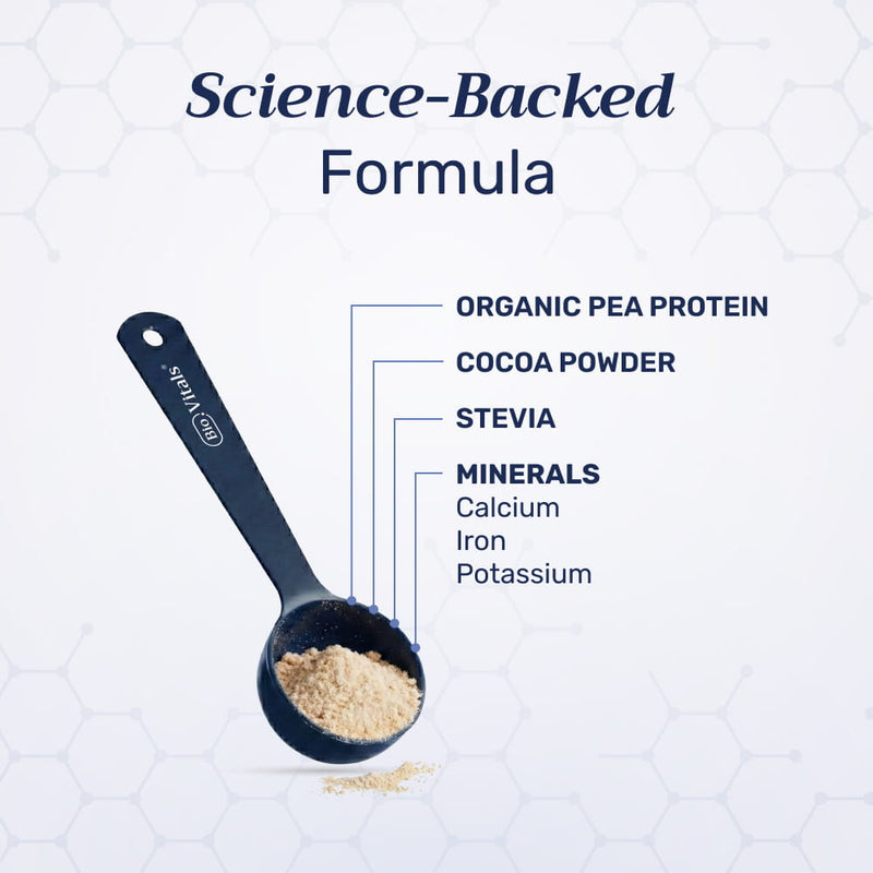 Plant-Based Protein