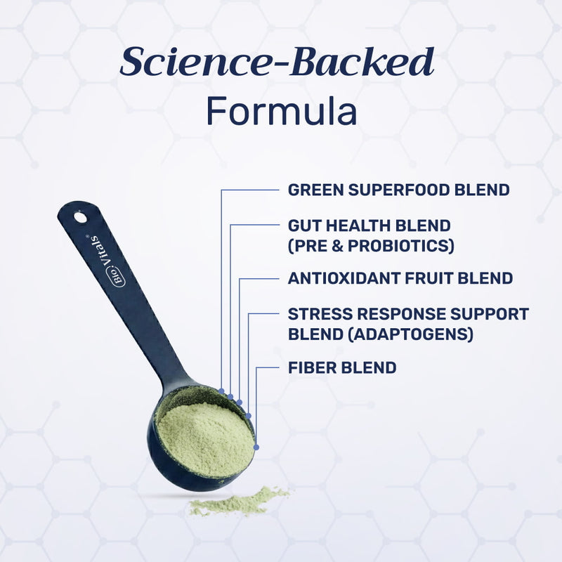 Power Greens