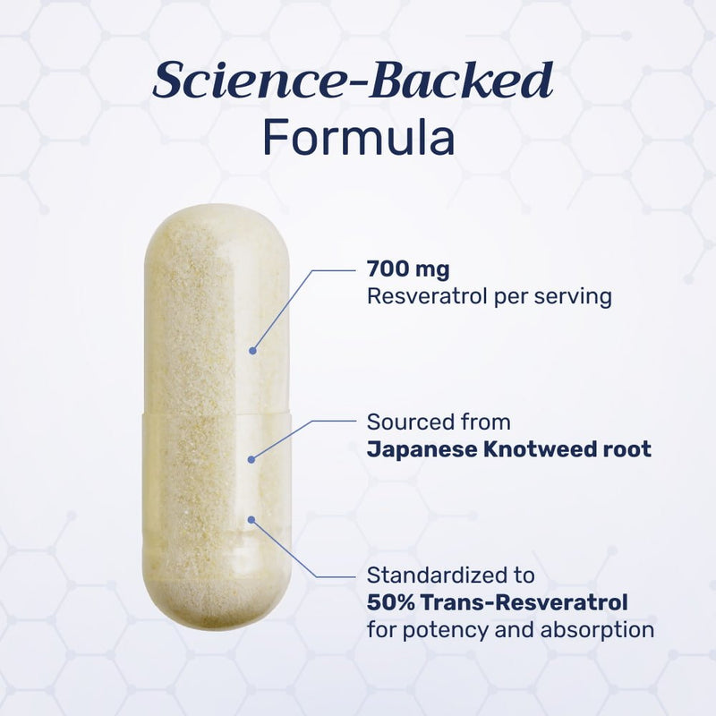 Resveratrol - BioVitals