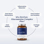 Glucosamine Complex Plus thumbnail 3