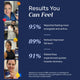 L-Carnitine 1,000 mg thumbnail 5
