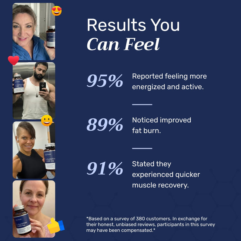 L - Carnitine - BioVitals