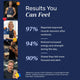Whey Protein thumbnail 4