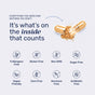 CoQ10 thumbnail 5