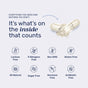 Probiotics 60 Billion CFU thumbnail 4