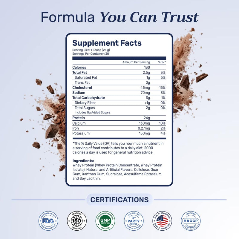Whey Protein