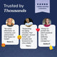 Plant-Based Protein thumbnail 8