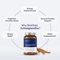 Ashwagandha thumbnail 4