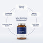 Melatonin thumbnail 5