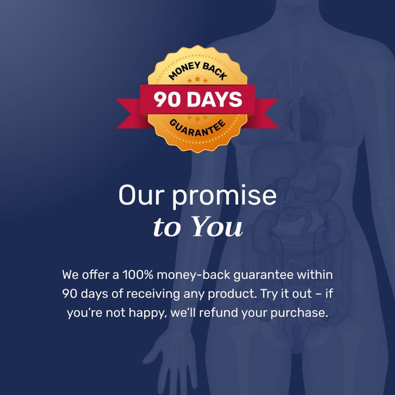 GLP - 1 Support Complex - BioVitals