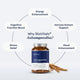 Ashwagandha thumbnail 4