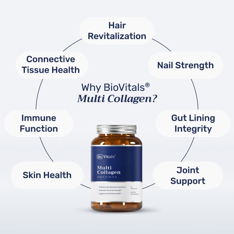 Multi Collagen - BioVitals