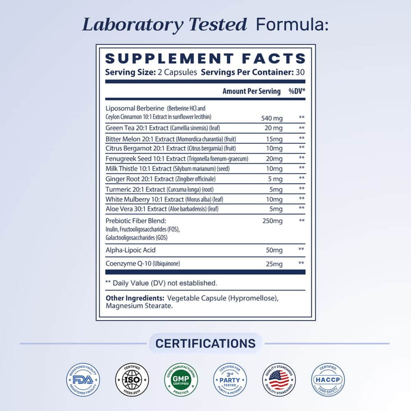 GLP - 1 Support Complex - BioVitals