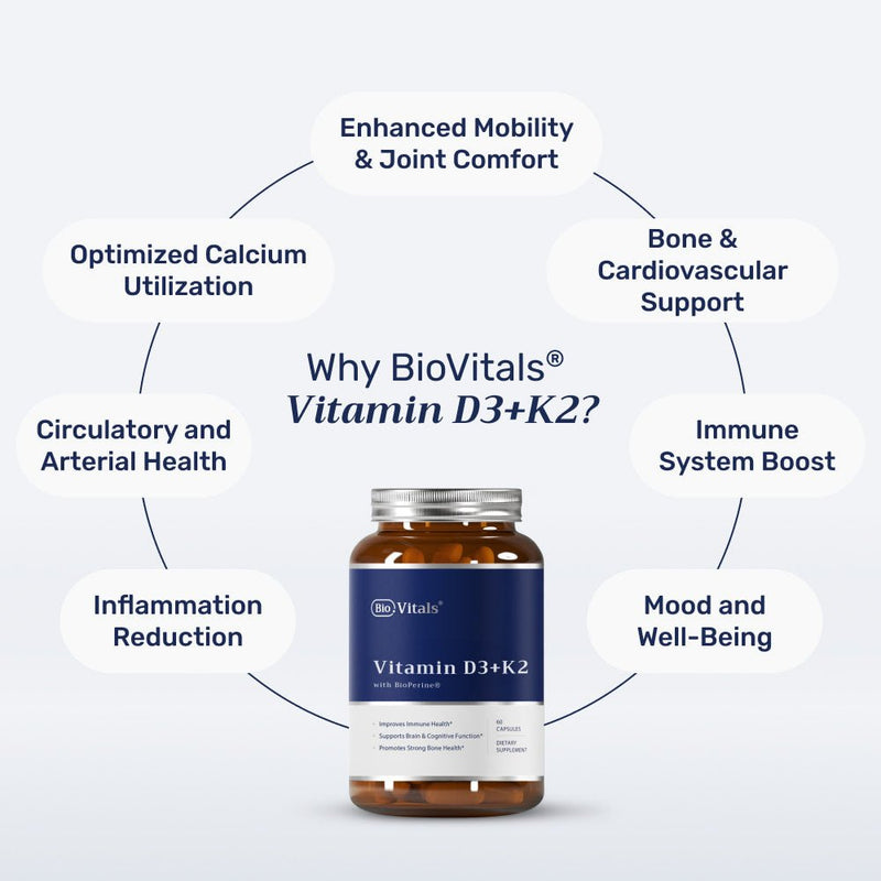 Vitamin D3+K2 - BioVitals